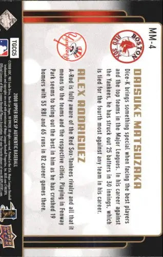 Back of a baseball trading card with player stats and team logos from authentic marquee matchups