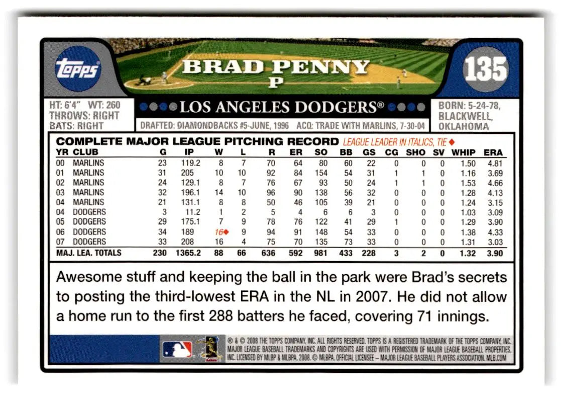 2008 Topps #135 Brad Penny - Baseball Card Single
