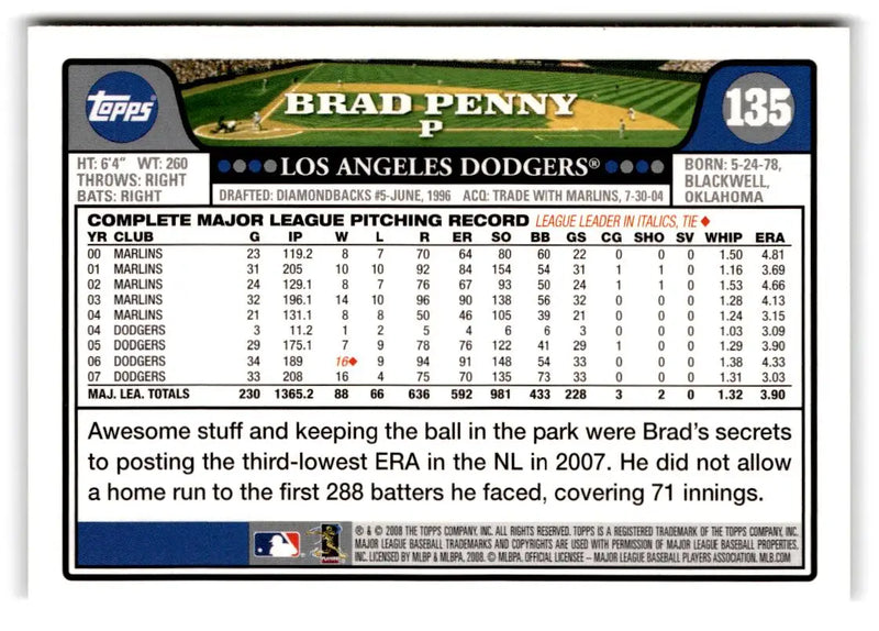 2008 Topps #135 Brad Penny - Baseball Card Single