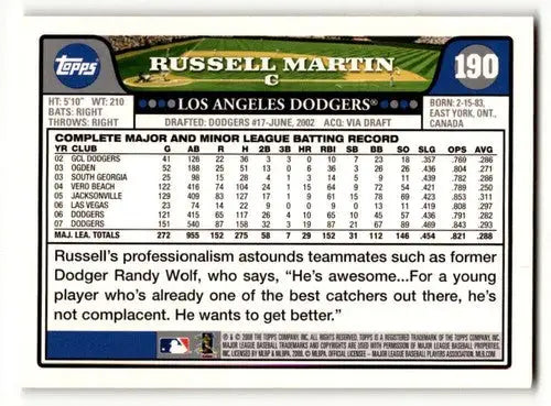 Baseball card back with original gloss from 2008 Topps Russell Martin Los Angeles Dodgers