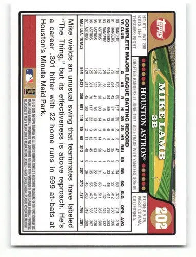 Original gloss baseball card of Mike Lamb from 2008 Topps Simply Sandoval collection