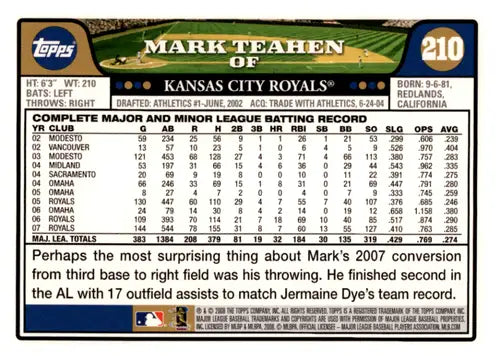 Original gloss of Mark Teahen baseball card from 2008 Topps, Royals ID 45340
