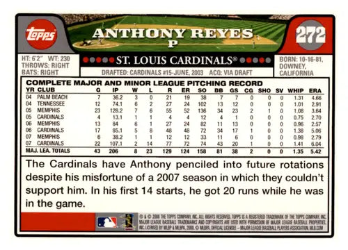 Original gloss of Anthony Reyes baseball card from 2008 Topps #272 featuring Simply Sandoval