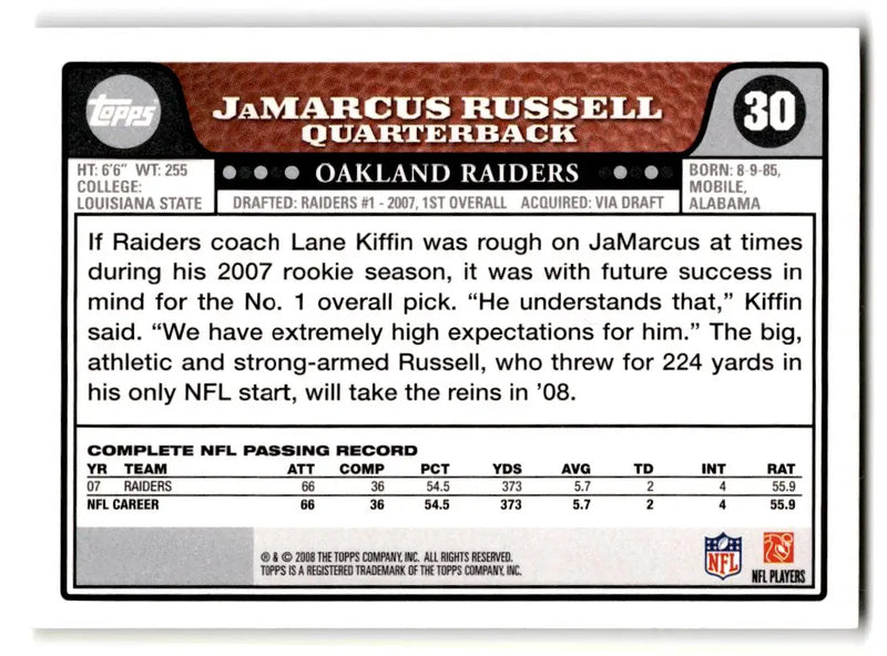2008 Topps #30 JaMarcus Russell - Football Card Single