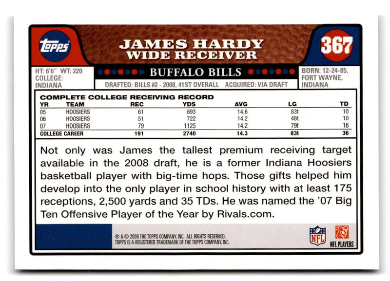 2008 Topps #367 James Hardy - Football Card Single