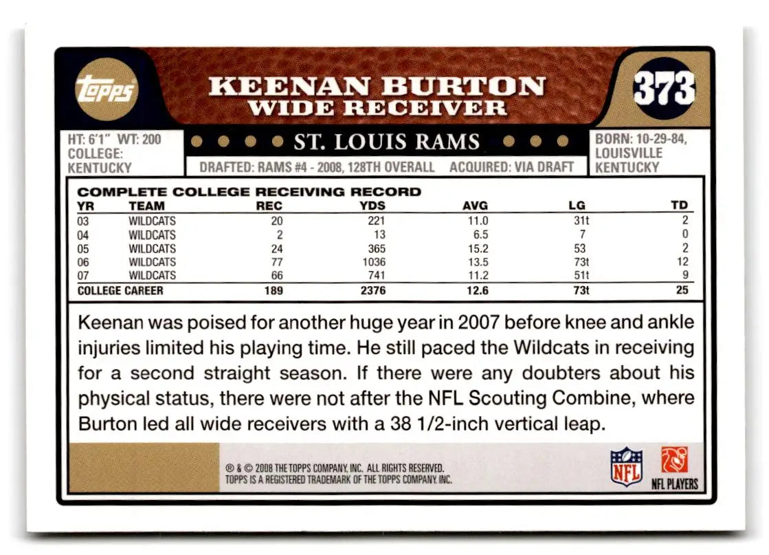 2008 Topps #373 Keenan Burton - Football Card Single