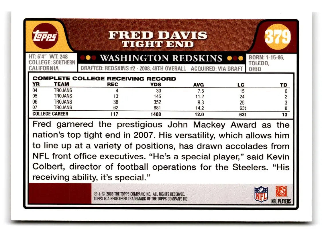 2008 Topps #379 Fred Davis - Football Card Single