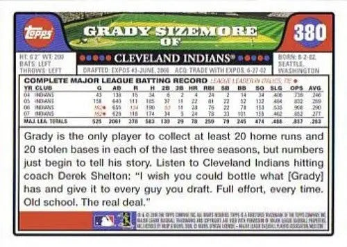 Original gloss 2008 Topps Grady Sizemore baseball card NM-MT Indians