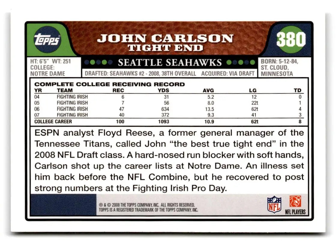 2008 Topps #380 John Carlson - Football Card Single