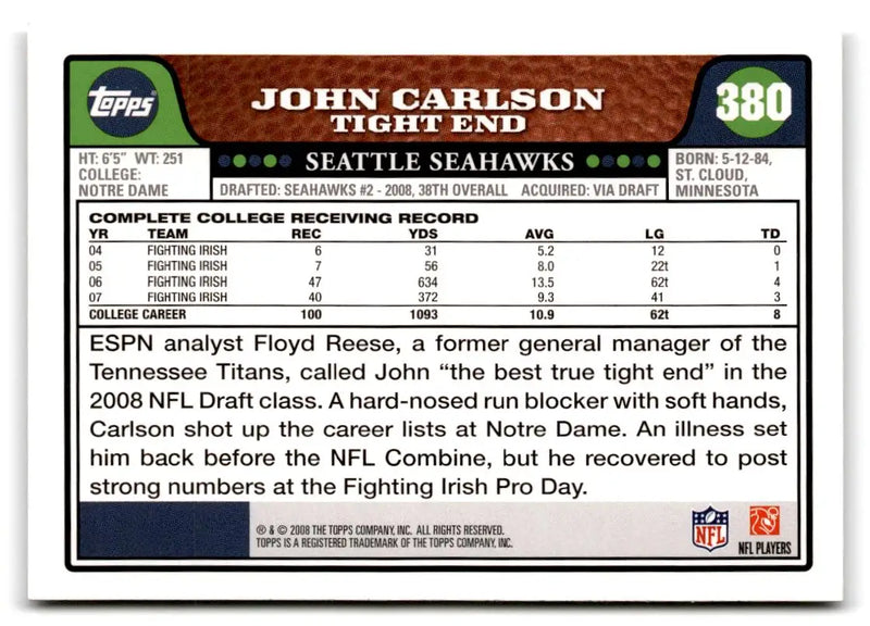 2008 Topps #380 John Carlson - Football Card Single