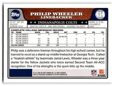 2008 Topps #414 Philip Wheeler - Football Card Single