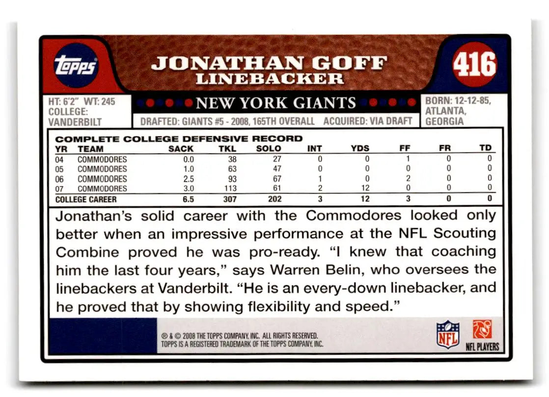2008 Topps #416 Jonathan Goff - Football Card Single