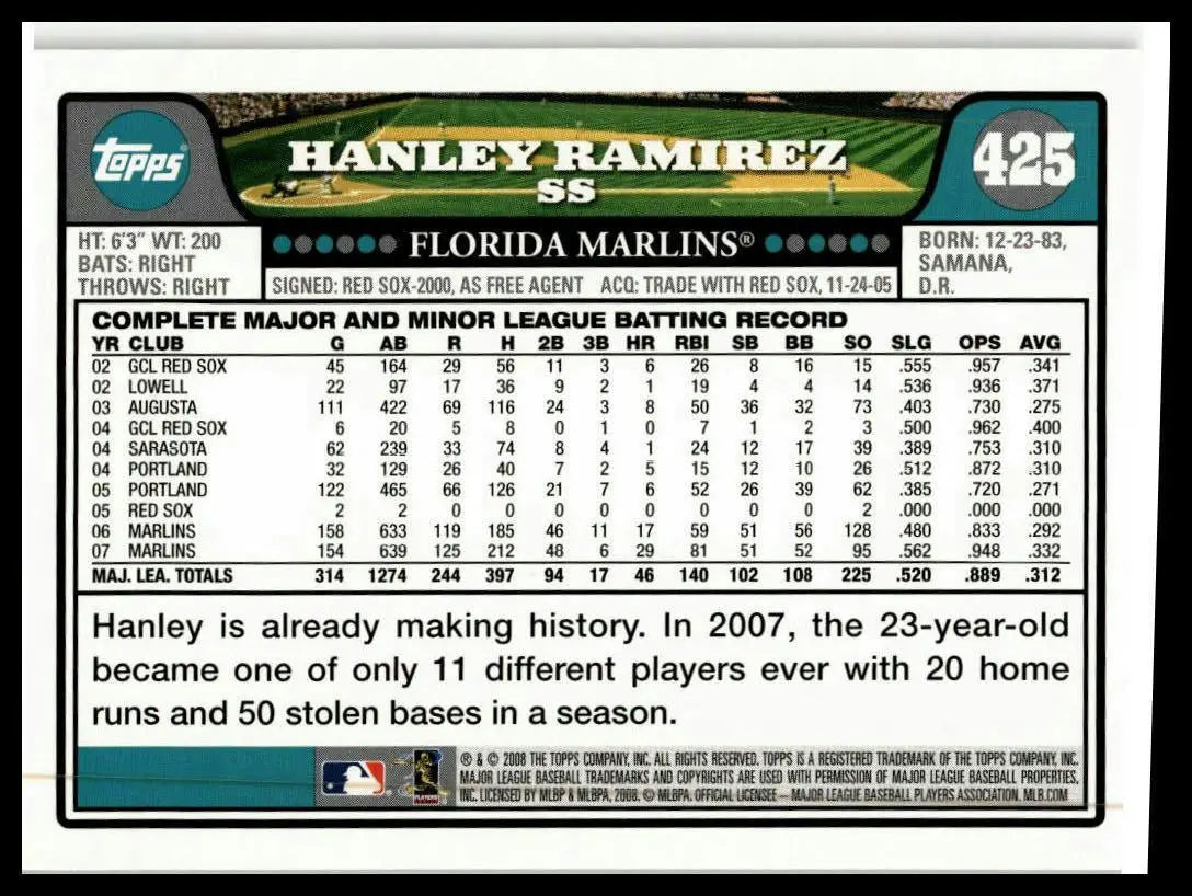 2008 Topps #425 Hanley Ramirez - Baseball Card Single