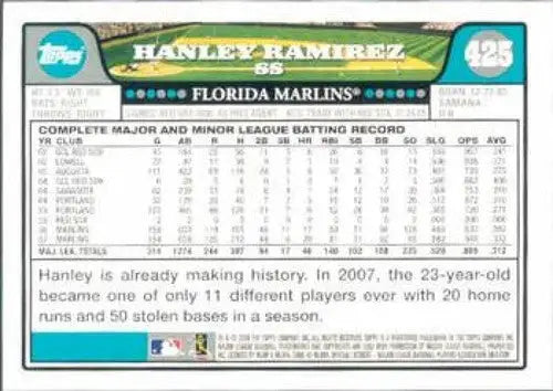 2008 Topps #425 Hanley Ramirez NM-MT Marlins ID:72915 - Baseball Card Single