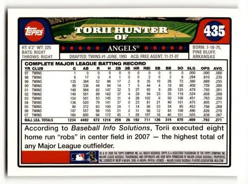 2008 Topps #435 Torii Hunter Los Angeles Angels Baseball Cards EX/NM ID:59482 - Baseball Card Single