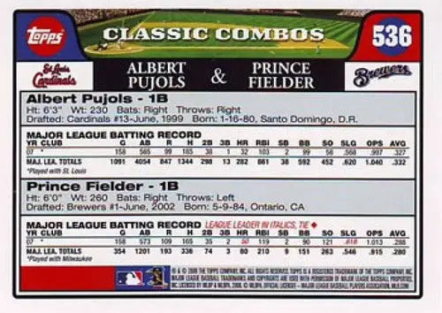 Original gloss baseball card featuring Albert Pujols and Prince Fielder from 2008 Topps