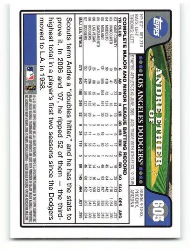 2008 Topps #605 Andre Ethier NM-MT Dodgers ID:81486 - Baseball Card Single
