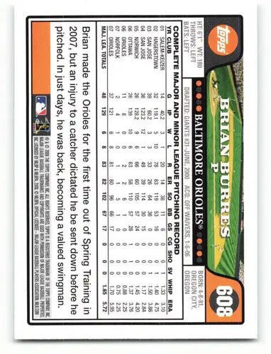 Original gloss of Brian Burres baseball card showcasing 2008 Topps #608 NM-MT Orioles