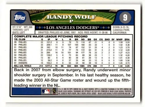 2008 Topps #9 Randy Wolf Los Angeles Dodgers Baseball Cards EX/NM ID:59702 - Baseball Card Single
