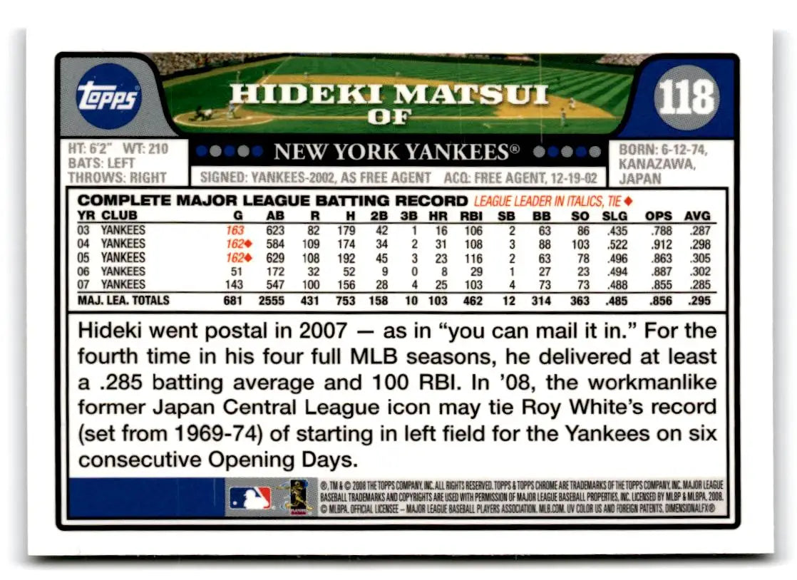 2008 Topps Chrome #118 Hideki Matsui - Baseball Card Single