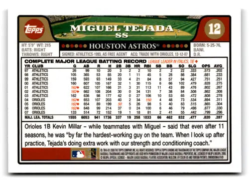 2008 Topps Chrome #12 Miguel Tejada NM-MT Astros ID:73158 - Baseball Card Single