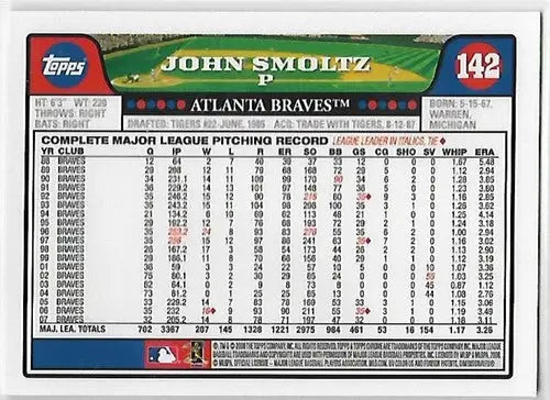 2008 Topps Chrome #142 John Smoltz NM-MT Braves - Baseball Card Single