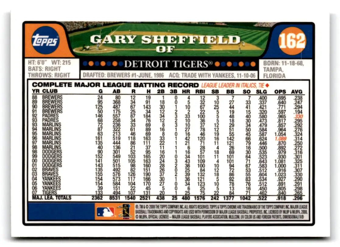 2008 Topps Chrome #162 Gary Sheffield - Baseball Card Single