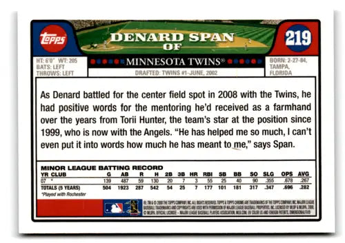 Denard Span baseball card from 2008 Topps Chrome Rookie Twins collection