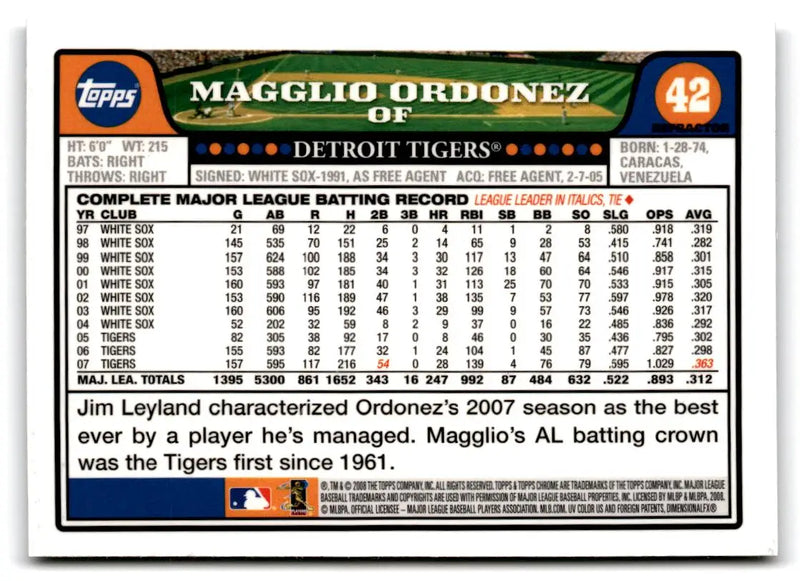 2008 Topps Chrome #42 Magglio Ordonez - Baseball Card Single