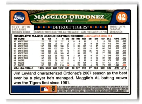 2008 Topps Chrome #42 Magglio Ordonez NM Near Mint Tigers ID:82880 - Baseball Card Single