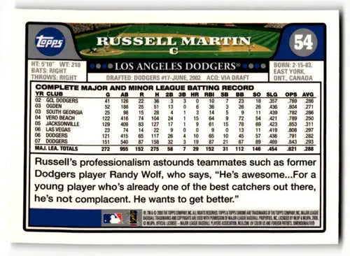 Original gloss Topps Chrome Russell Martin baseball card from 2008 Dodgers collection