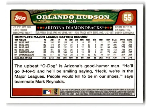 2008 Topps Chrome #55 Orlando Hudson NM Near Mint Diamondbacks ID:72149 - Baseball Card Single