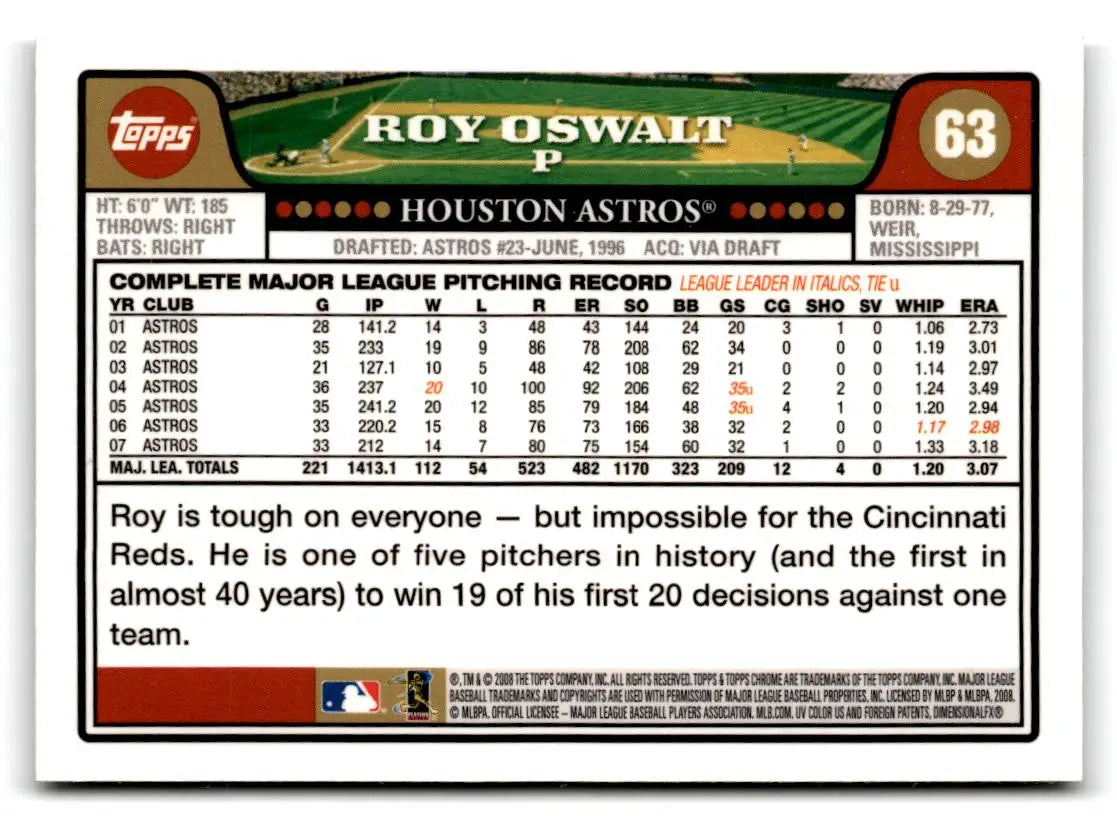 2008 Topps Chrome #63 Roy Oswalt - Baseball Card Single