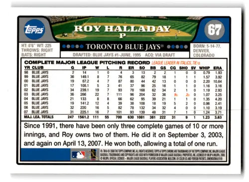 Original gloss Topps Chrome Roy Halladay baseball card from 2008 Topps Chrome series