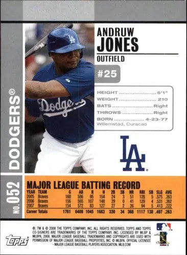 2008 Topps Co-Signers #52 Andruw Jones NM-MT Dodgers ID:13360 - Baseball Card Single