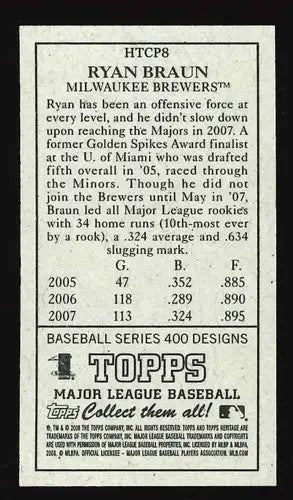 2008 Topps Heritage T205 Mini #HTCP8 Ryan Braun NM-MT Brewers ID:43727 - Baseball Card Single