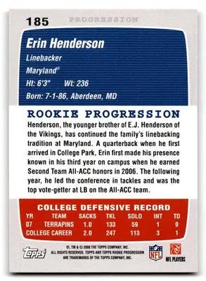 2008 Topps Rookie Progression #185 Erin Henderson - Football Card Single