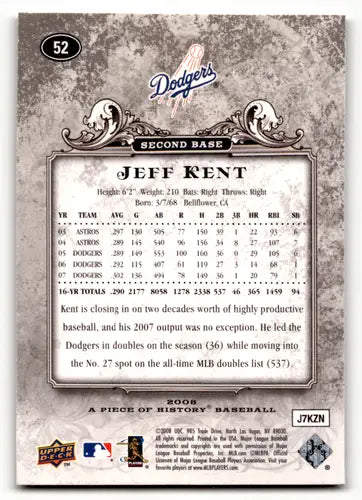 2008 UD A Piece of History #52 Jeff Kent Dodgers Baseball Card ID:53112 - Baseball Card Single
