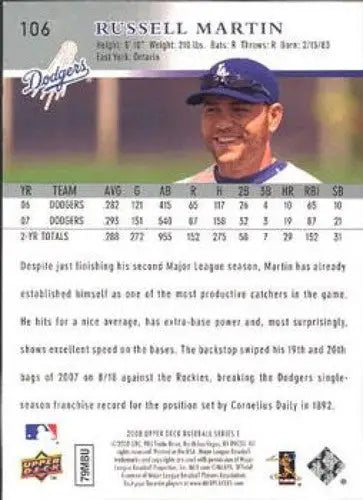 Original gloss 2008 Upper Deck Russell Martin baseball card featuring Dodgers details