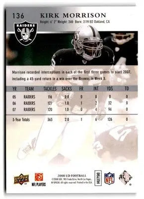 2008 Upper Deck #136 Kirk Morrison - Football Card Single