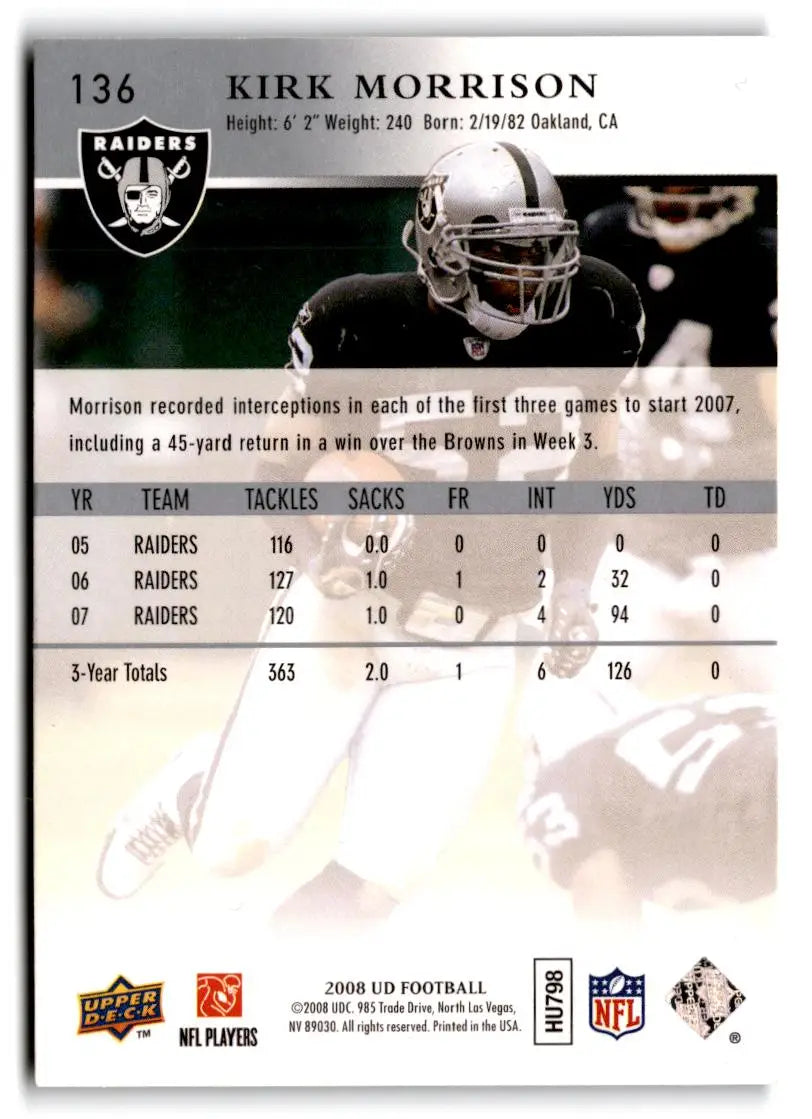 2008 Upper Deck #136 Kirk Morrison - Football Card Single
