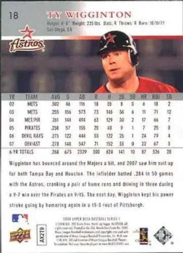 Original gloss Ty Wigginton baseball card from Upper Deck 2008 NM-MT Astros