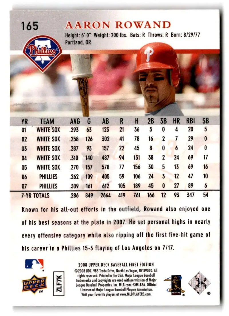 2008 Upper Deck #199 Aaron Rowand - Baseball Card Single