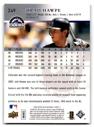 2008 Upper Deck #249 Brad Hawpe NM-MT Rockies ID:72073 - Baseball Card Single