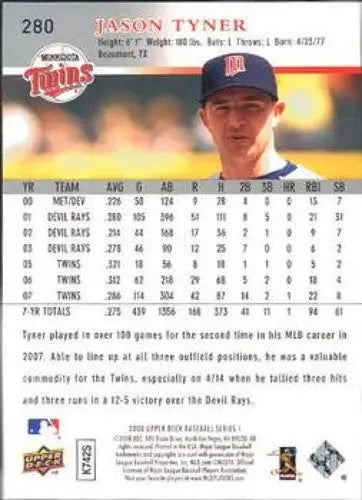 2008 Upper Deck Jason Tyner baseball card with original gloss Twins NM-MT