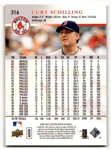 2008 Upper Deck #316 Curt Schilling Boston Red Sox Baseball Cards NM ID:63518 - Baseball Card Single