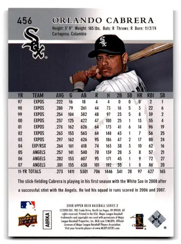 Orlando Cabrera baseball card from 2008 Upper Deck White Sox collection