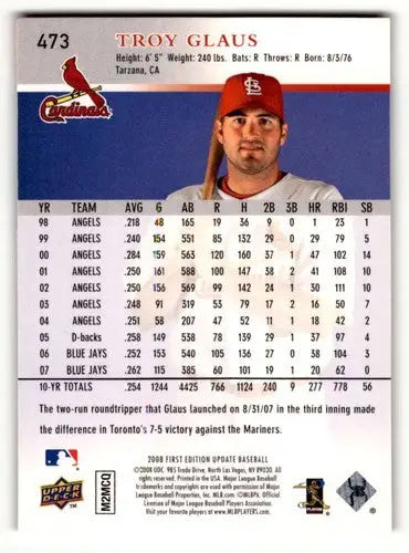 Original gloss Troy Glaus baseball card featuring St. Louis Cardinals baseball team