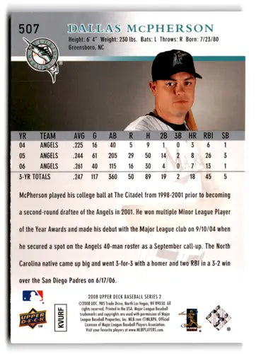 Upper Deck Dallas McPherson baseball trading card with original gloss from 2008 Upper Deck series