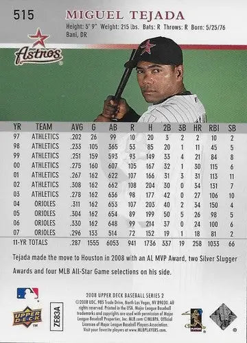 2008 Upper Deck Miguel Tejada baseball card with original gloss Astros ID 73160